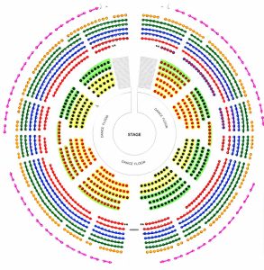 جایگاه بلیط در سالن Tashir Arena